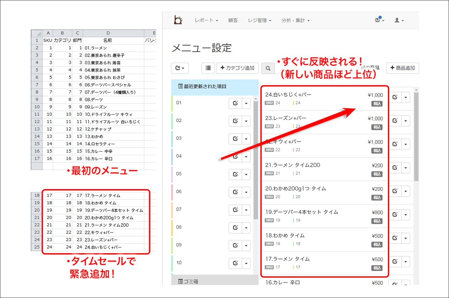 ユビレジ - メニュー設定
